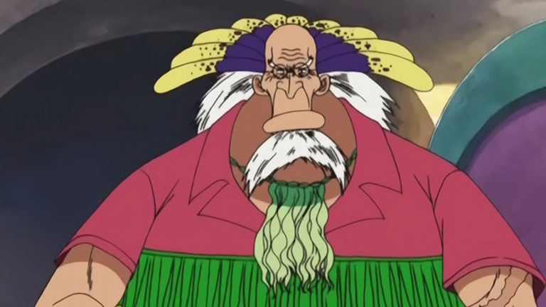 Quel est le signe astrologique de Crocus ?