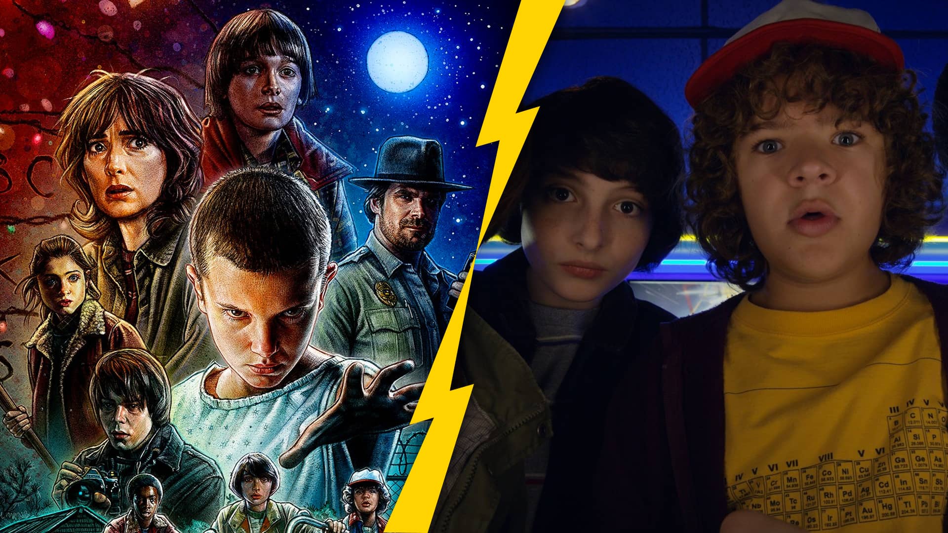 Quiz Quel Personnage De Stranger Things Es Tu Quel personnage de Stranger Things est fait pour être ta sœur ou ton frère  ? | OtakuFR